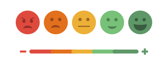customer experience emotions 