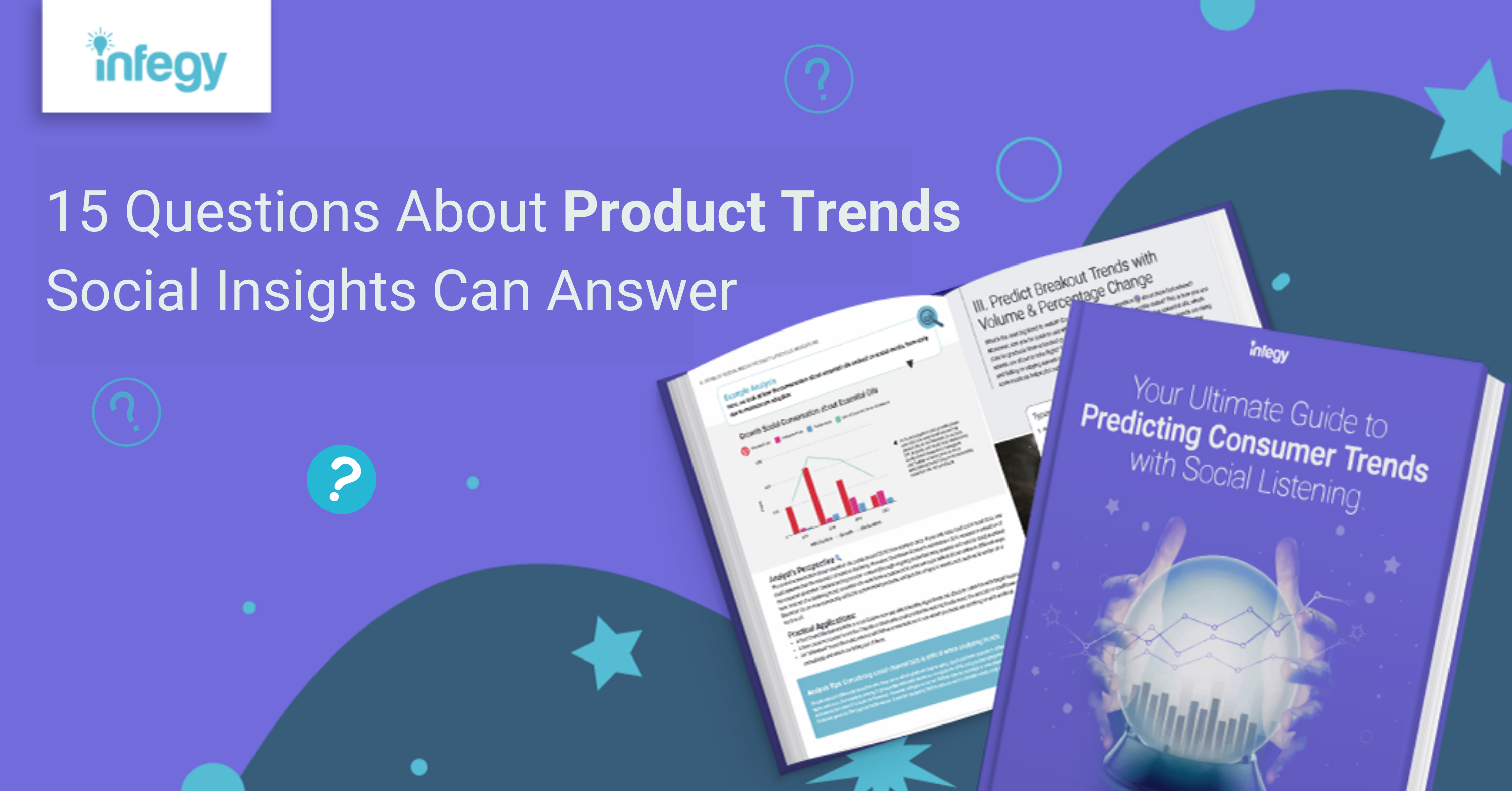 15  Product Trend Questions Social Listening Can Answer