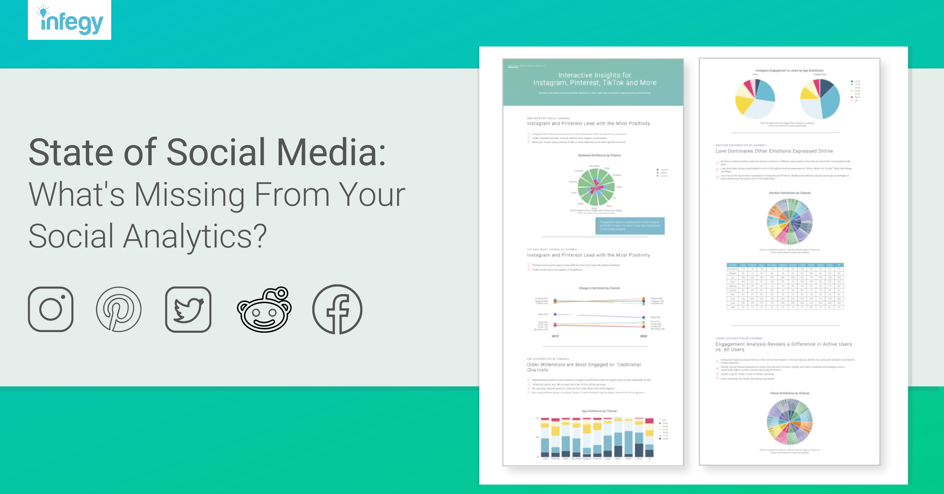 Are You Analyzing Social Data Wrong?