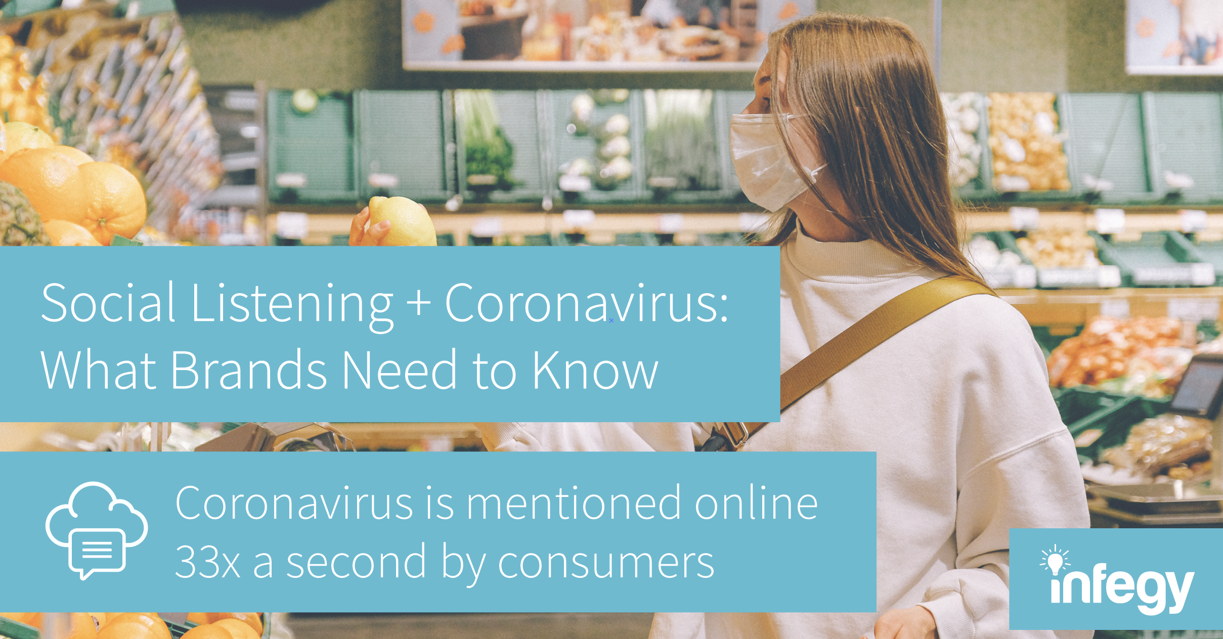 What Brands Need To Know About Coronavirus